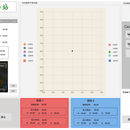 Linux 下的 C++轻量级 Web 服务器