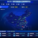 中国移动动环设施集中运维管理平台
