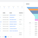 公司后台管理系统