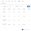 内购惠App(内部使用)