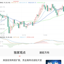 十元黄金、金银家、沪金通