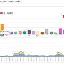 广州智慧人大vue-pc