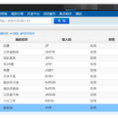 HIS新一代信息系统