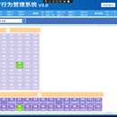 医疗行为数字化产品