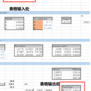 excel表格循环写入读取数据