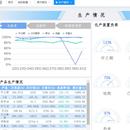 帆软报表迁移