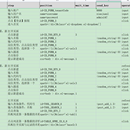 web自动化测试框架