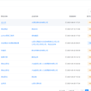 霖信小区能源管理系统