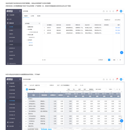 明源云ERP-全面预算产品