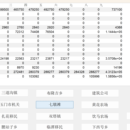 自助灌水量查询系统