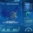 物联网数据大屏，工厂，互联网后台管理系统等，可交互页面等。