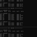 演讲流程管理系统