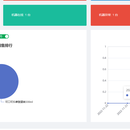 智能柜后台管理系统