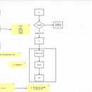 汇桔网   Java开发工程师
