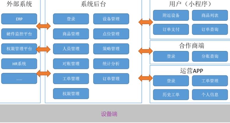 动态图片