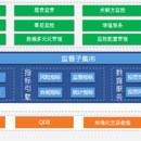 托管投资监督系统