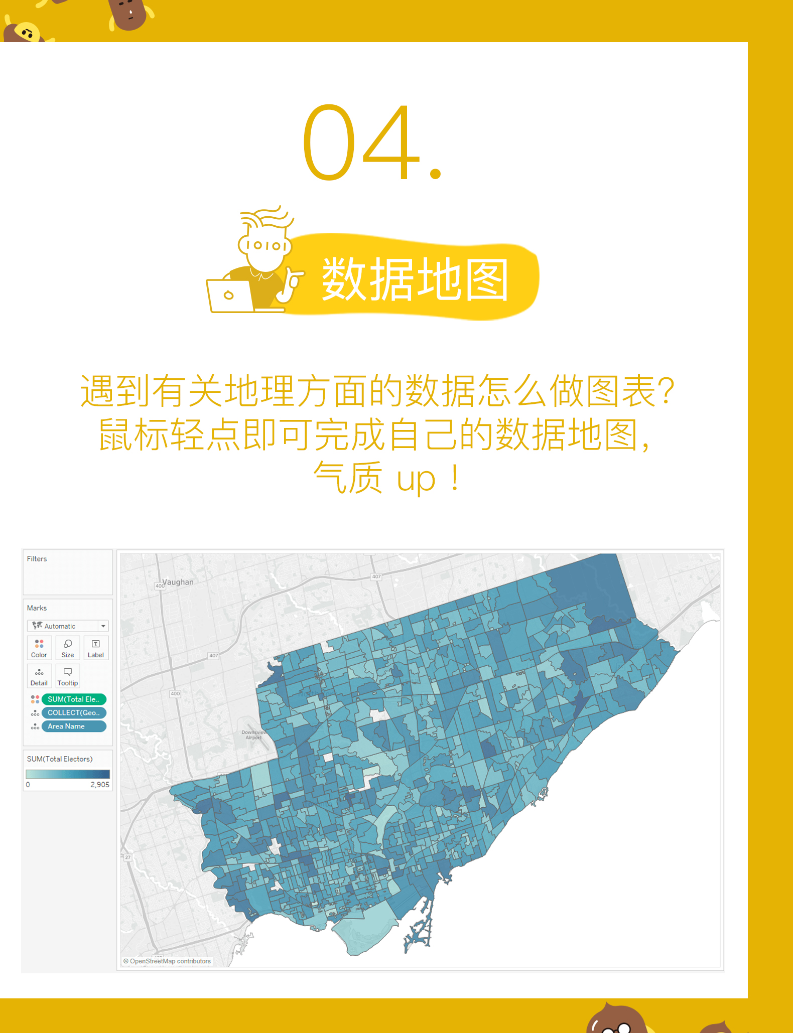 账号开通, 工具软件, 数据处理, Tableau