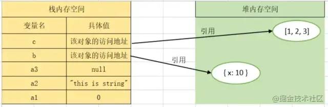 对象存储列举段响应结果_识别结果响应  第1张