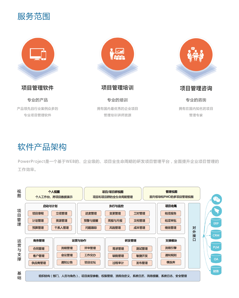 应用开发, 应用开发, 项目管理系统, 项目管理软件, 研发项目管理软件, 项目管理平台, 项目进度管理