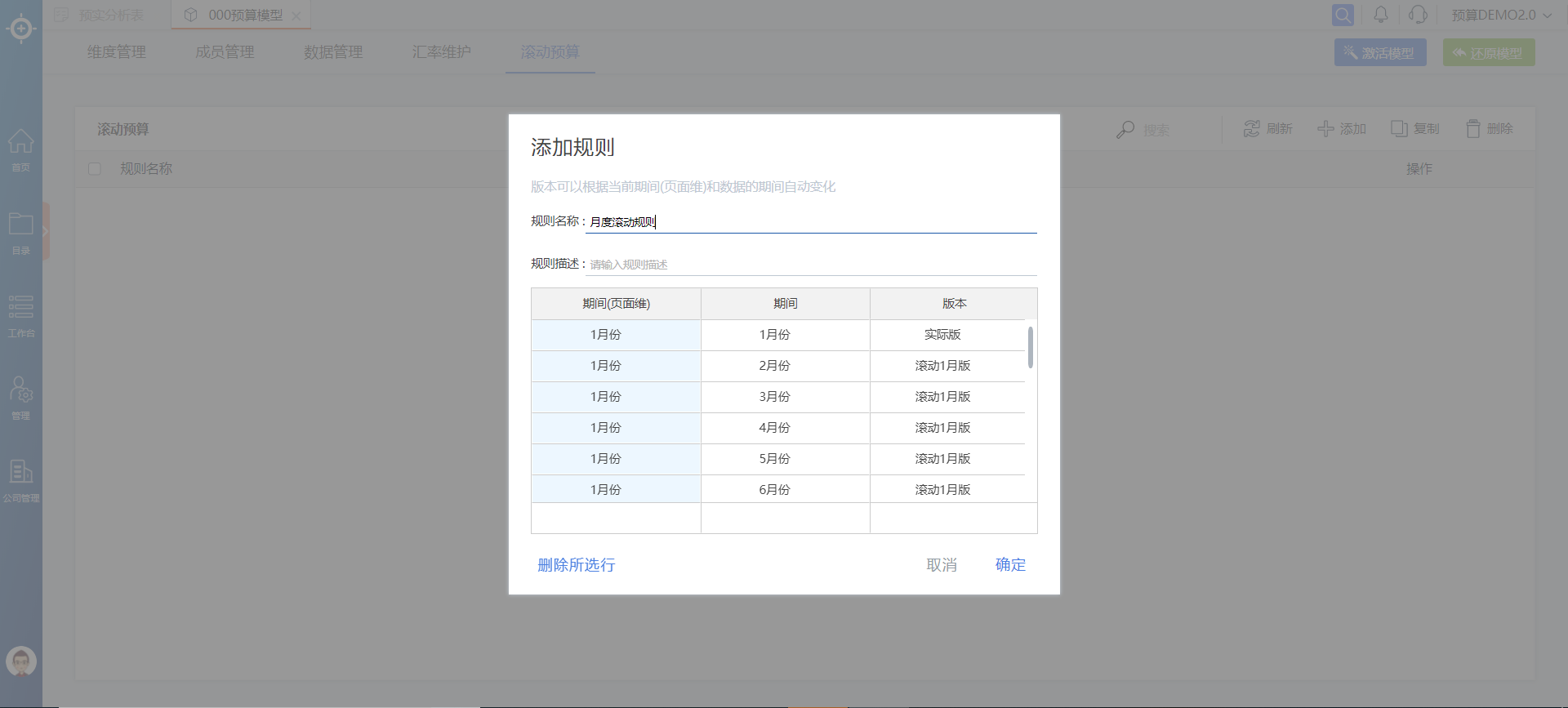 账号开通, 财务管理, 全面预算, 合并报表, 财务绩效分析