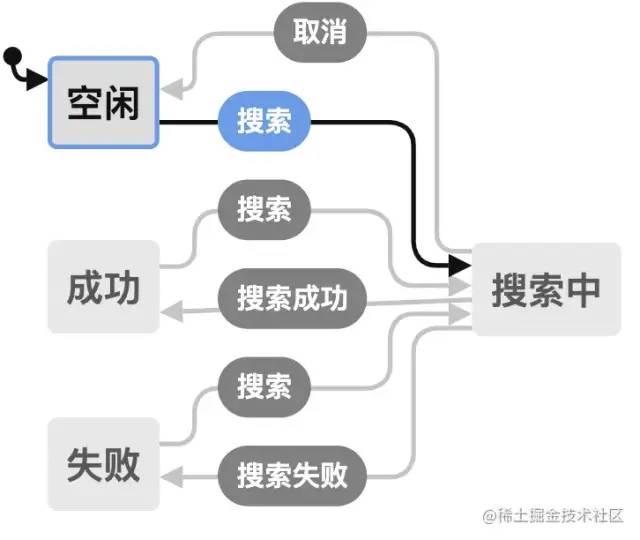 7246c2ca4077d39d787c15897e77d7f1.webp