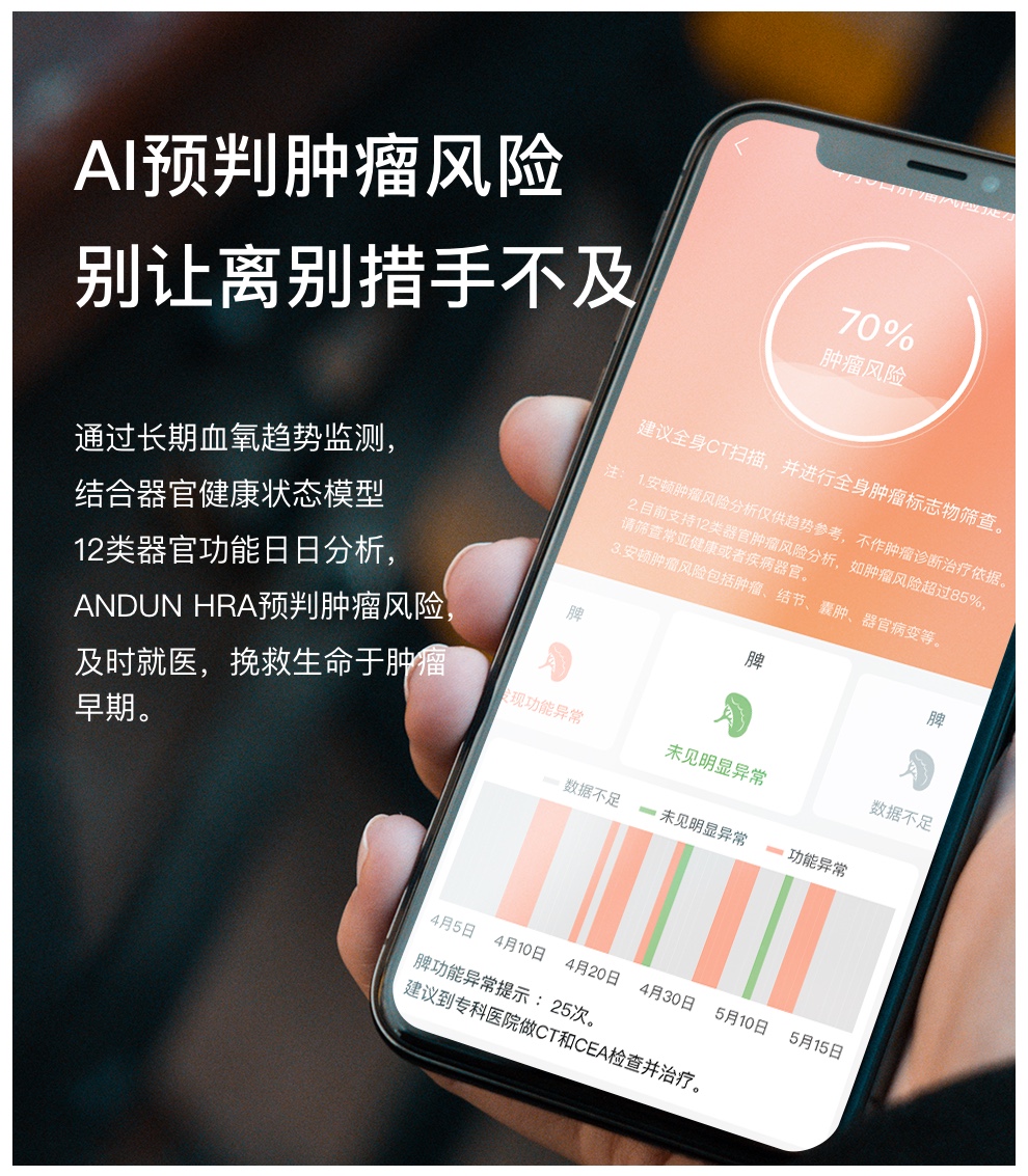 應(yīng)用開發(fā), 應(yīng)用開發(fā), 其它軟件