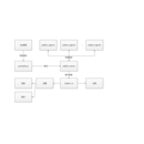 zabbix+prometheus监控系统