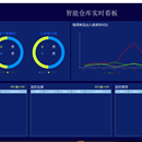 出入库系统