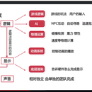 煤矿自动刷卡系统