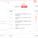 某券商后台系统首页