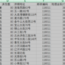 医院信息爬虫