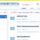 贵阳市政府数据开放平台资源目录管理系统