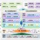 金融风险控制系统