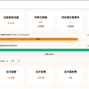 专利费用管理系统