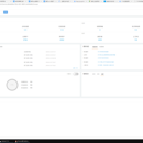 企业OA,CRM,ERP