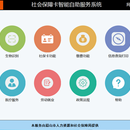 社会保障卡自助服务系统