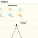 爱开客客户管理系统