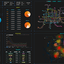 北京地铁大数据BI展示
