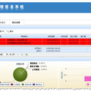 国有土地资金收支管理信息系统