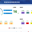 mes制造执行系统