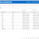 北京电信集团云调系统