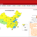 中国联通项目管理系统