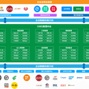 EC–OMS电商管理系统