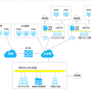 电信通话录音系统