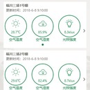 皖南烟叶动态管理系统APP