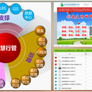 数字旅游（昆明智慧旅游）旅游行业管理平台(互联网+行业管理)