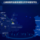 云南政务大数据可视化平台