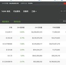 coinmerit主站