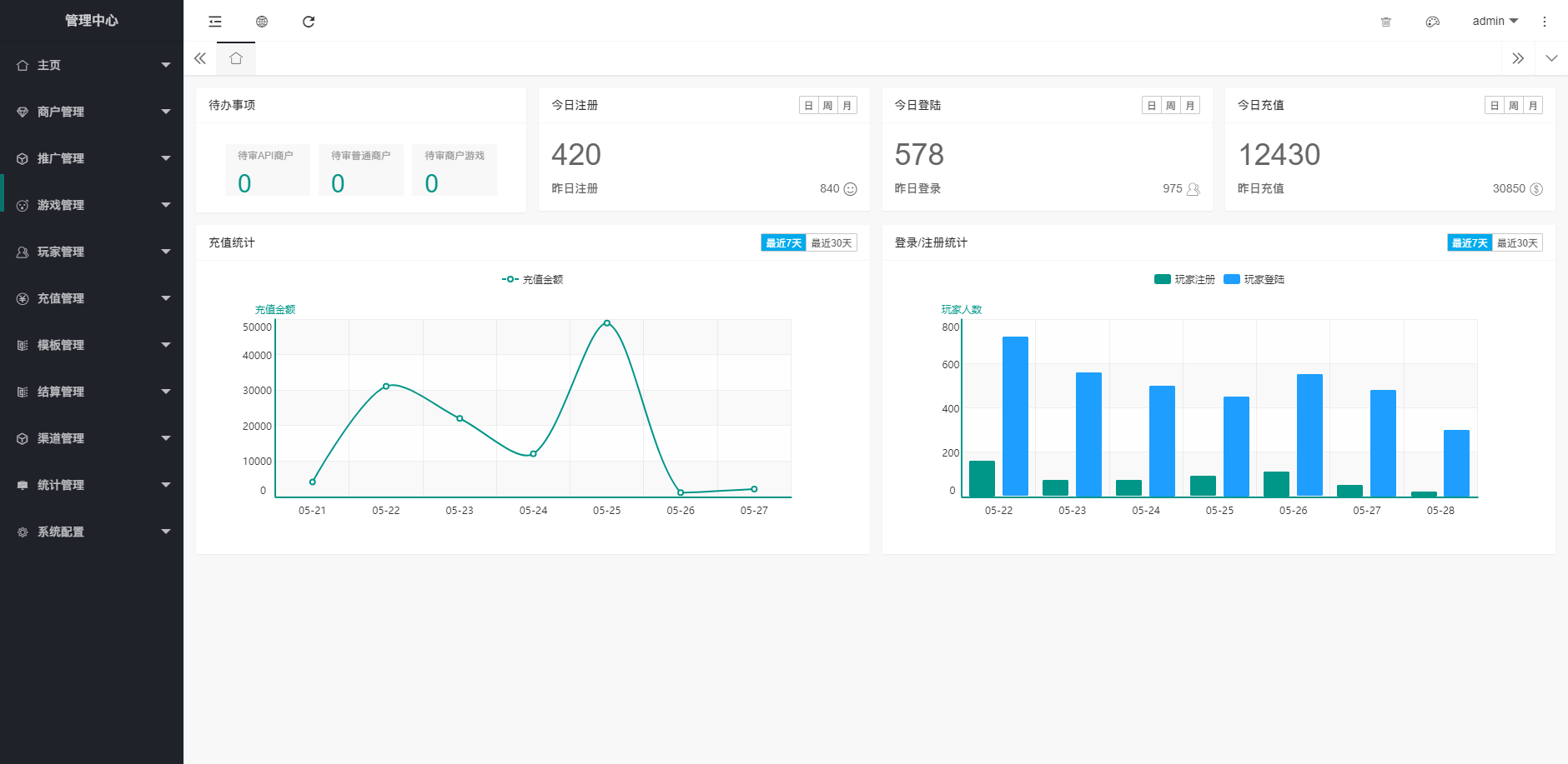 saas云游戏平台系统