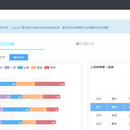 厂内物流及仓储管理系统